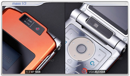 ��ɫ������Ħ������maxxV3/V3i��һ�� 