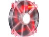 �������� MegaFlow 200