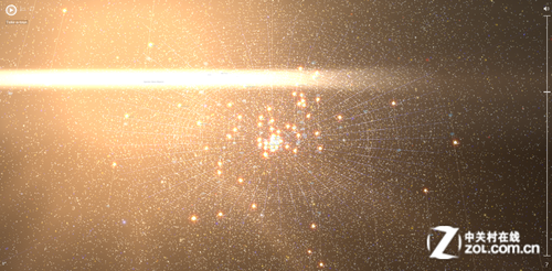 Chrome Experiments