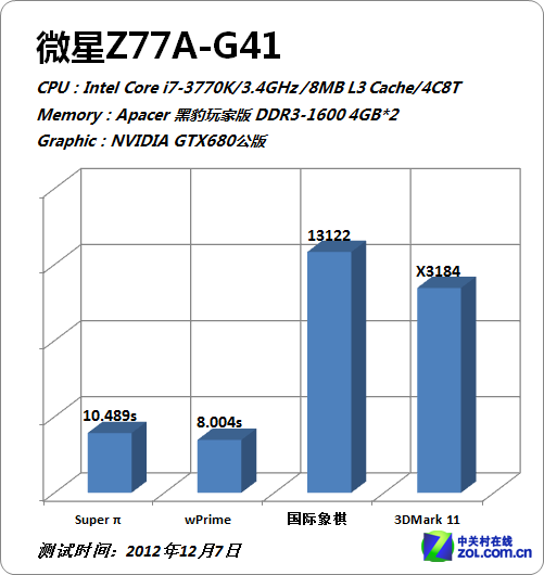 微星Z77A-G41