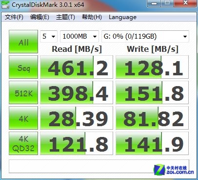 Լ SX910ϵ128GB SSD 