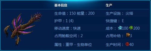 ���Ǽ�����2����Ⱥ֮�ġ���������CG��ʽ���� 