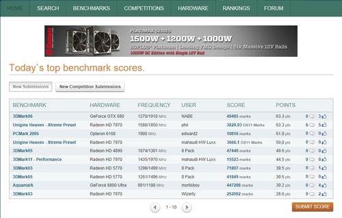 �߶���ҷ���� HWBOT��Ƶ��������� 