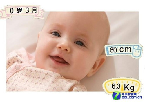 "宝宝DV" 惊喜出世 全新佳能R46摄像机