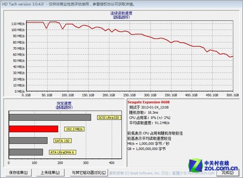 Լ۱ ϣ500GB USB3.0 