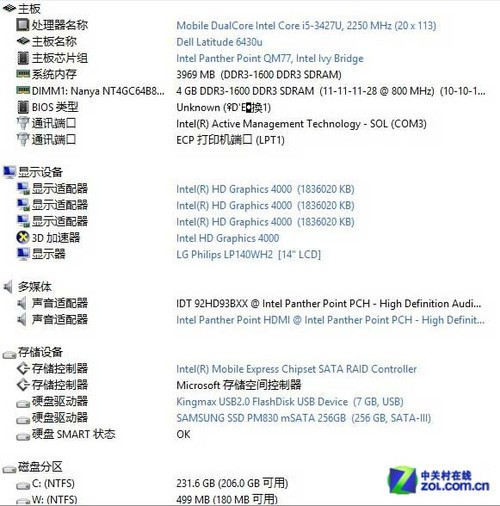 �����ɫ��Latitude 6430u���ڲ�ͬ 