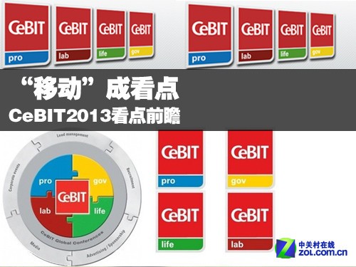 ���ƶ����ɿ��� CeBIT2013����ǰհ 