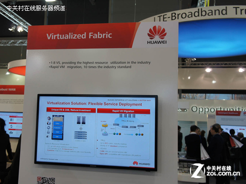 ��Ϊ�ƽ������ CeBIT 