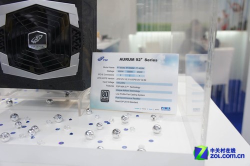 ��Դ�г������� CeBIT��Ʒ�������� 
