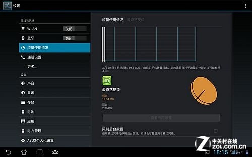 ƽֻ?˶PadFone2 