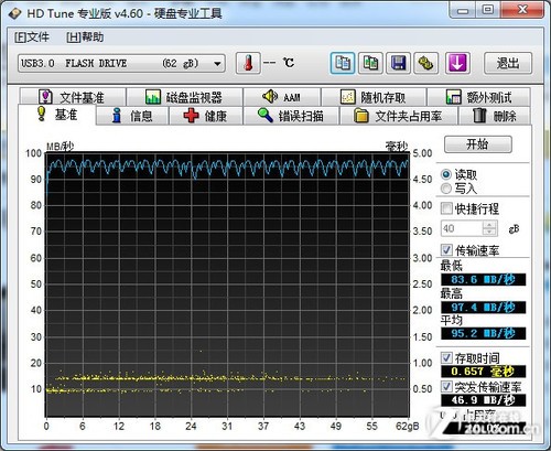 Ԣڽڸ հAH153 USB3.0ײ 
