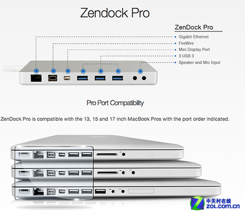 ����Ҳ��� 