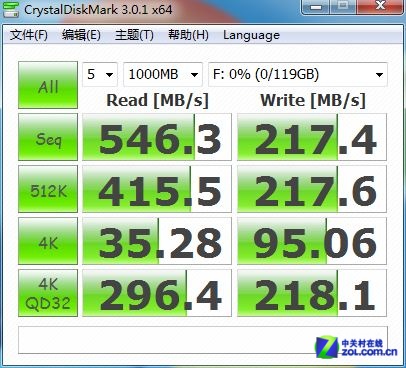 9187+19nm���� �ֿ���M5S 128G SSD���� 