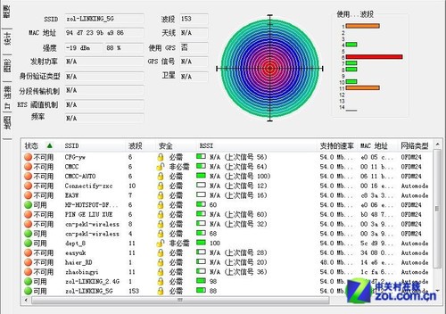 WiFiٿ Linkingǧ11ac·ײ 