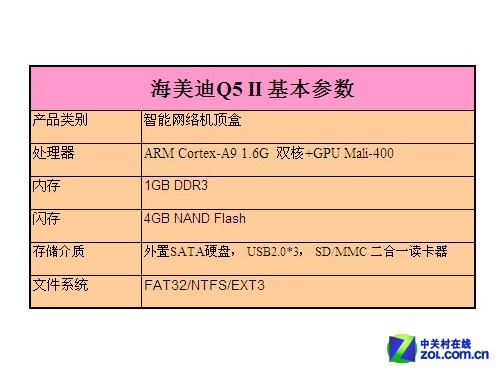 硬件发力大变身 海美迪q5双核参数曝光图片欣赏,图6-zol中关村在线第6