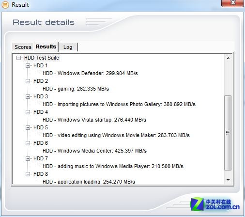 ҵӦ OCZ Deneva2 240GB SSD 