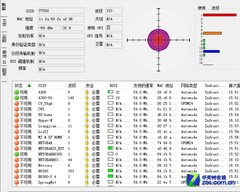 别墅里的无线PK 网件R6300展旗舰魅力