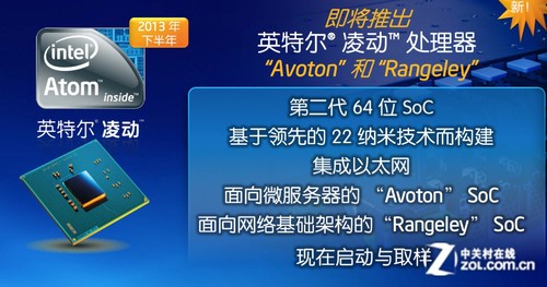 英特尔变革数据中心