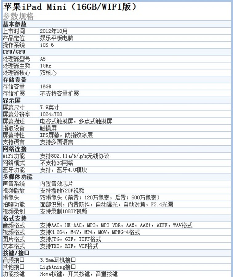 【高清图】 触控操作流畅 烟台苹果ipad mini特惠图3