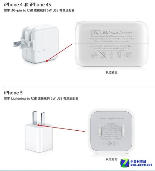 �߳��ߴ�绰 �ֻ��׹ؼ�ʱ���ܾ����� 