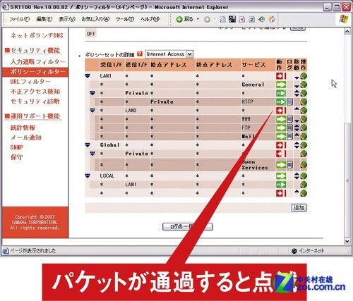 简单易懂 雅马哈RTX800路由器设置管理