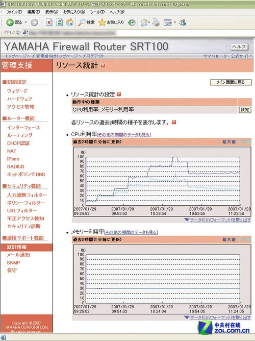 丰富简单易懂 解析雅马哈RTX800路由器