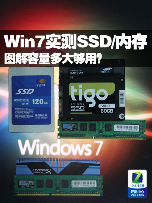 Win7ʵսSSDڴ OTGսƶӲ 