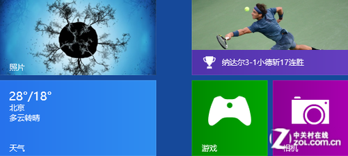 Win8һͨ 