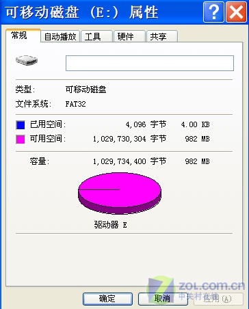 Ӳһ 95ԪKingmax 1G 