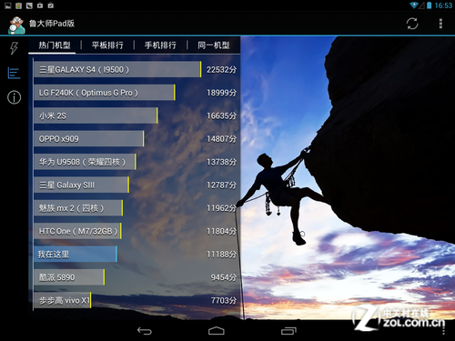 ˵iPad miniA8 