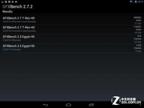 ˵iPad miniA8 