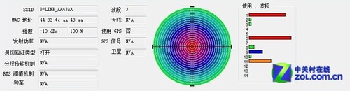 经济实惠好选择 必联BL-300M路由器评测