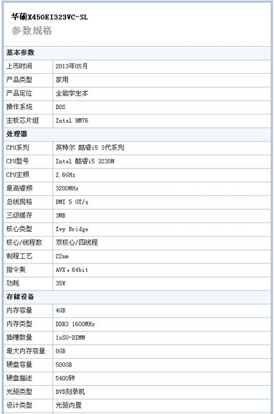 【高清图】 走性价比路线 烟台华硕x450vc中秋促销图4