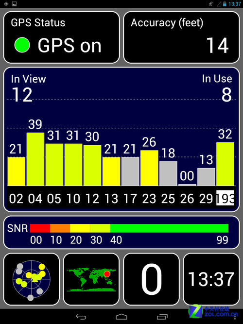 ����ȫ��ƽ�� ������S5�ĺ�ͨѶ������ 