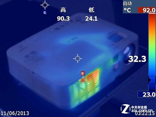 3D 720pͶӰ NEC V281W+ײ 