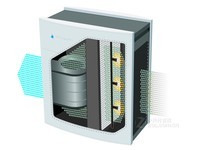 四层极致过滤 Blueair 403北京3921元
