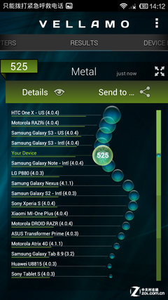 ��Phone:���VS��â ��ҫ3Cȫ���ƴ���� 