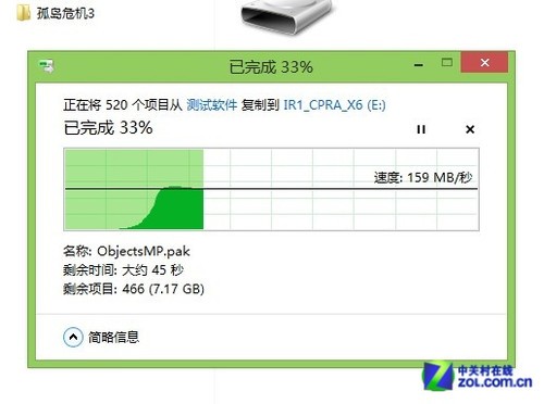 ֥EXII 64GB 