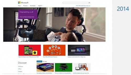 [ͼ]΢վҳ20귢չ仯 