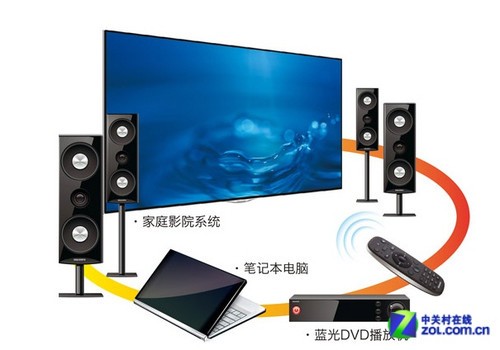 ͽ һ46ȫ轵350Ԫ 