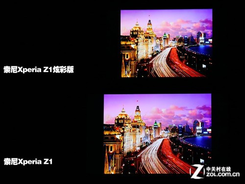 从TFT到IPS 索尼Z1/Z1炫彩版屏幕对比