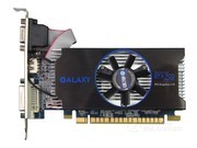 Ӱ GeForce GTX 750MiNI