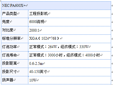 NEC PA600X+6000̽ͶӰ   