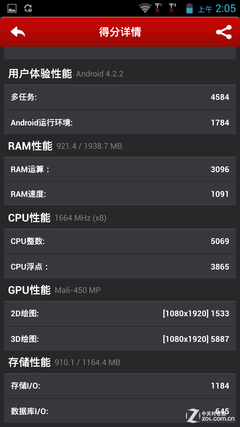 超高屏占比+仿皮后盖 飞利浦I928全面评测