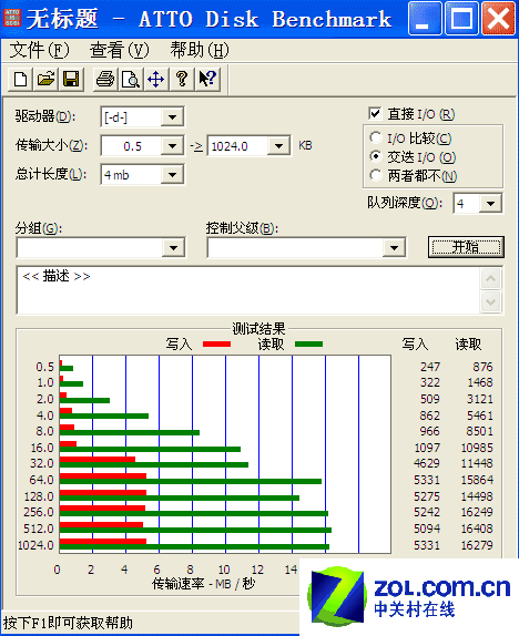 Ŧ"ڽ"V3 2GBATTO 