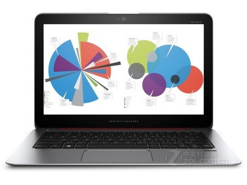ELITEBOOK 1020 G1(L7Z19PA)