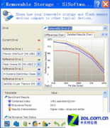 һ հ2GB 100SD 