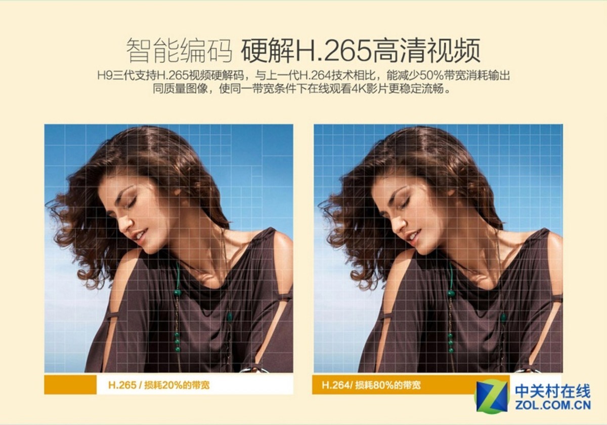 颜值虽高并不花瓶 海美迪h9三代线下热卖 (3/5)