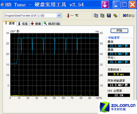 ʿ2GBHD TuneԳɼ(Ŵ) 