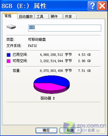 366Ԫ PNYʱгᱡ8GB 
